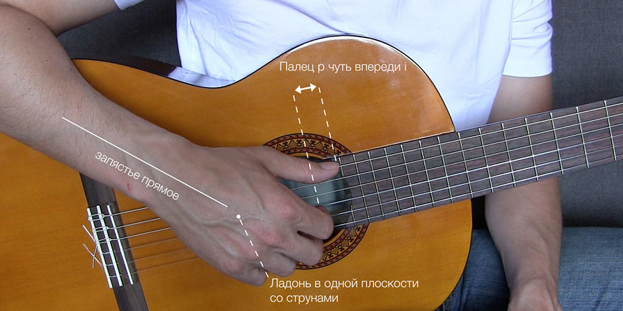 Как правильно играть правой рукой на гитаре