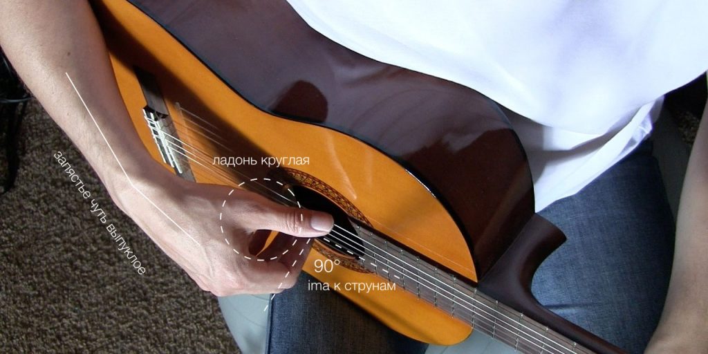 Как держать пальцы при бое на гитаре